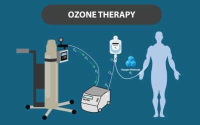 The Anti-Aging Effects of Ozone Therapy